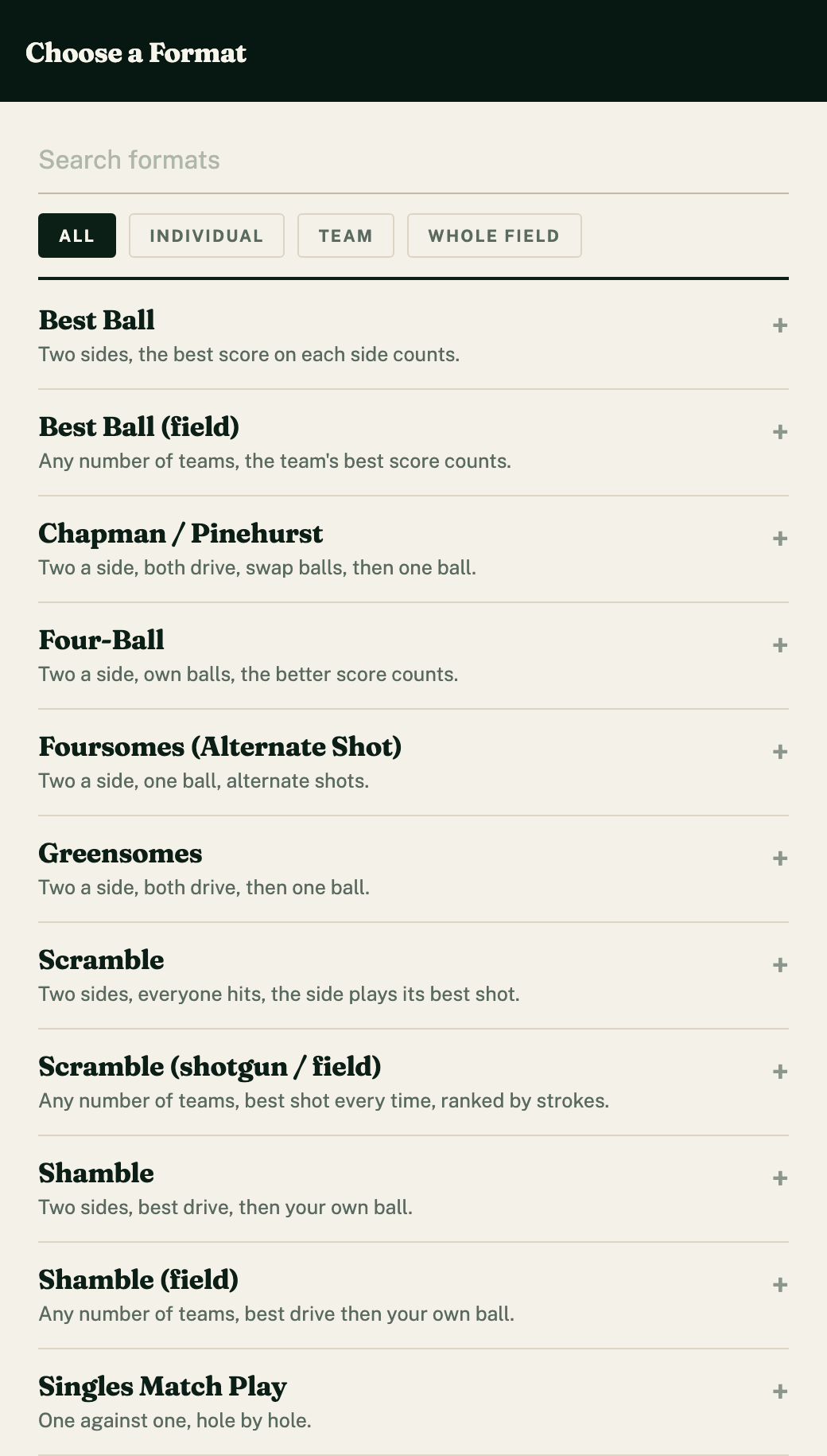 The format list, each format explained in one line